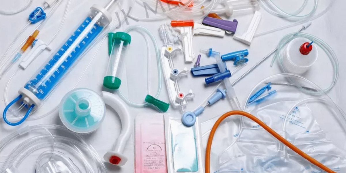 USA Medical Disposables Market Analysis By 2033