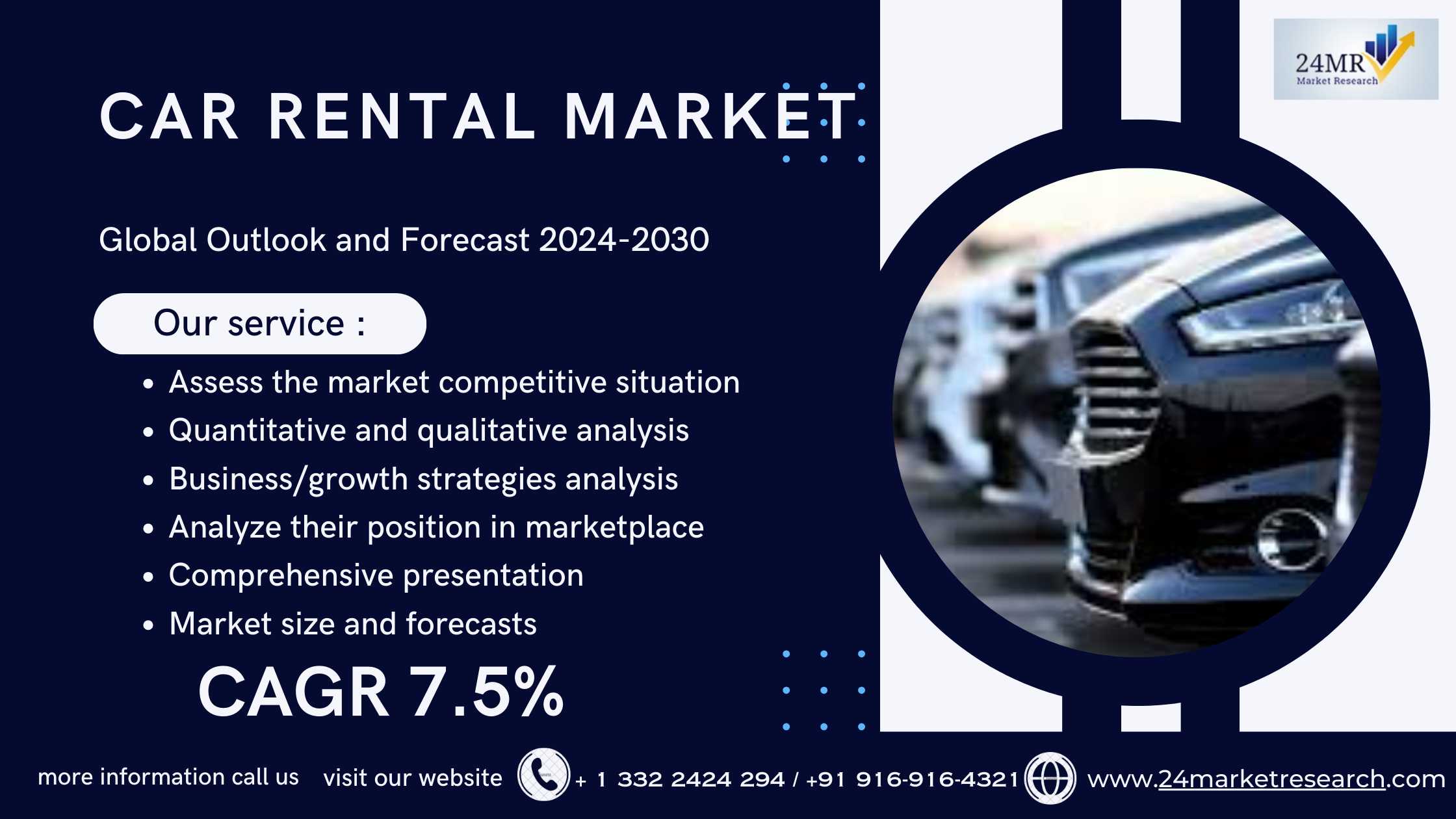 Car Rental Market 2024-2030 by Player, Region, Typ..