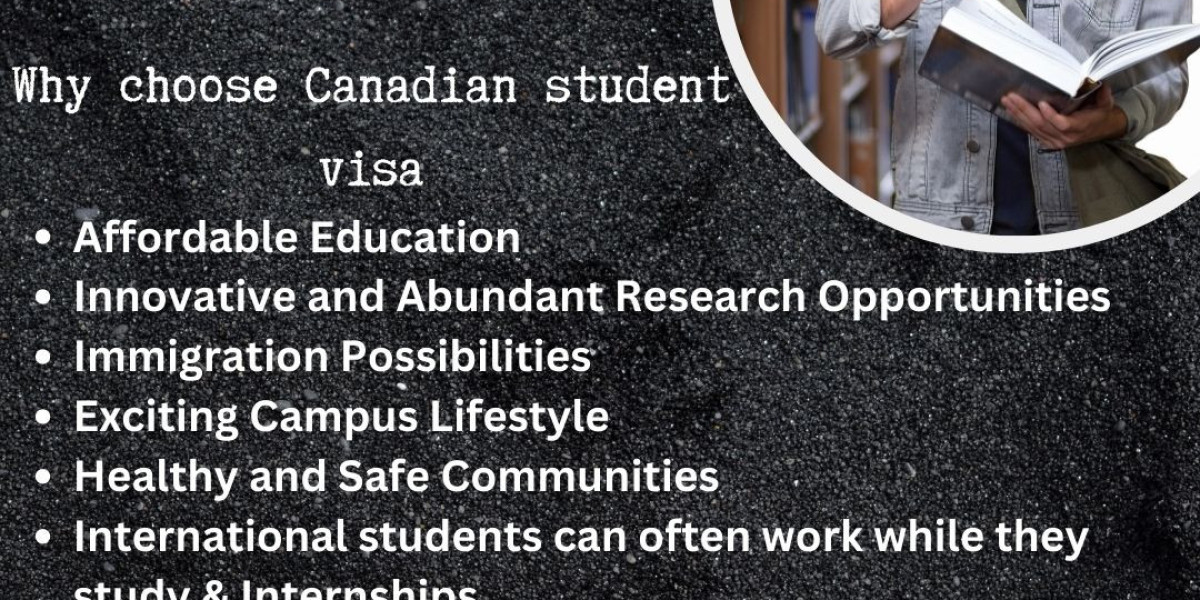 Unlocking Educational Opportunities: A Guide to Canadian Student Visa