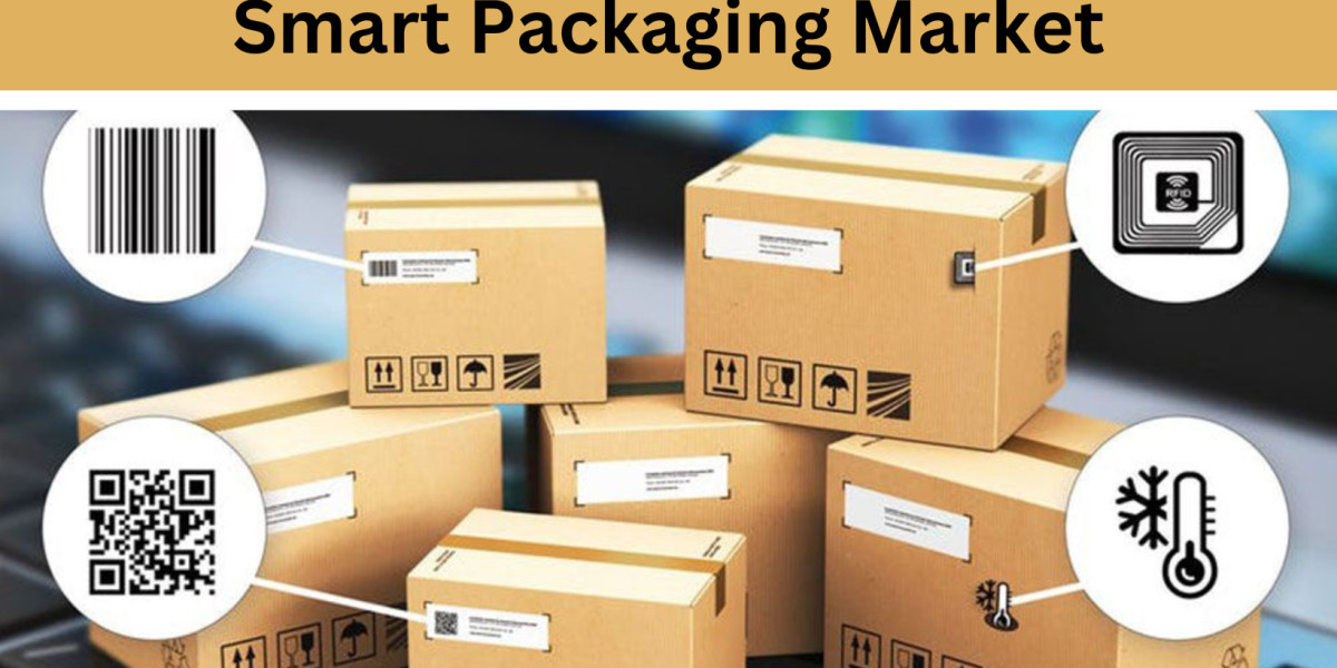Smart Packaging Market Trends Forecast and Industry Analysis to 2033