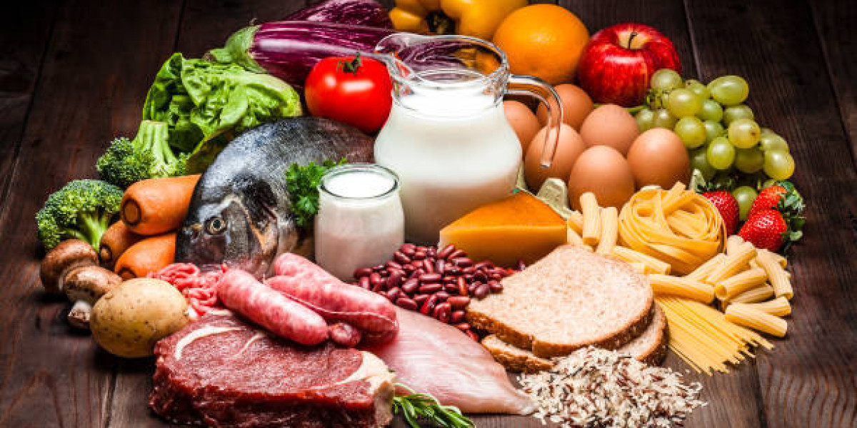 Dairy Protein Market Outlook (2024-2031)