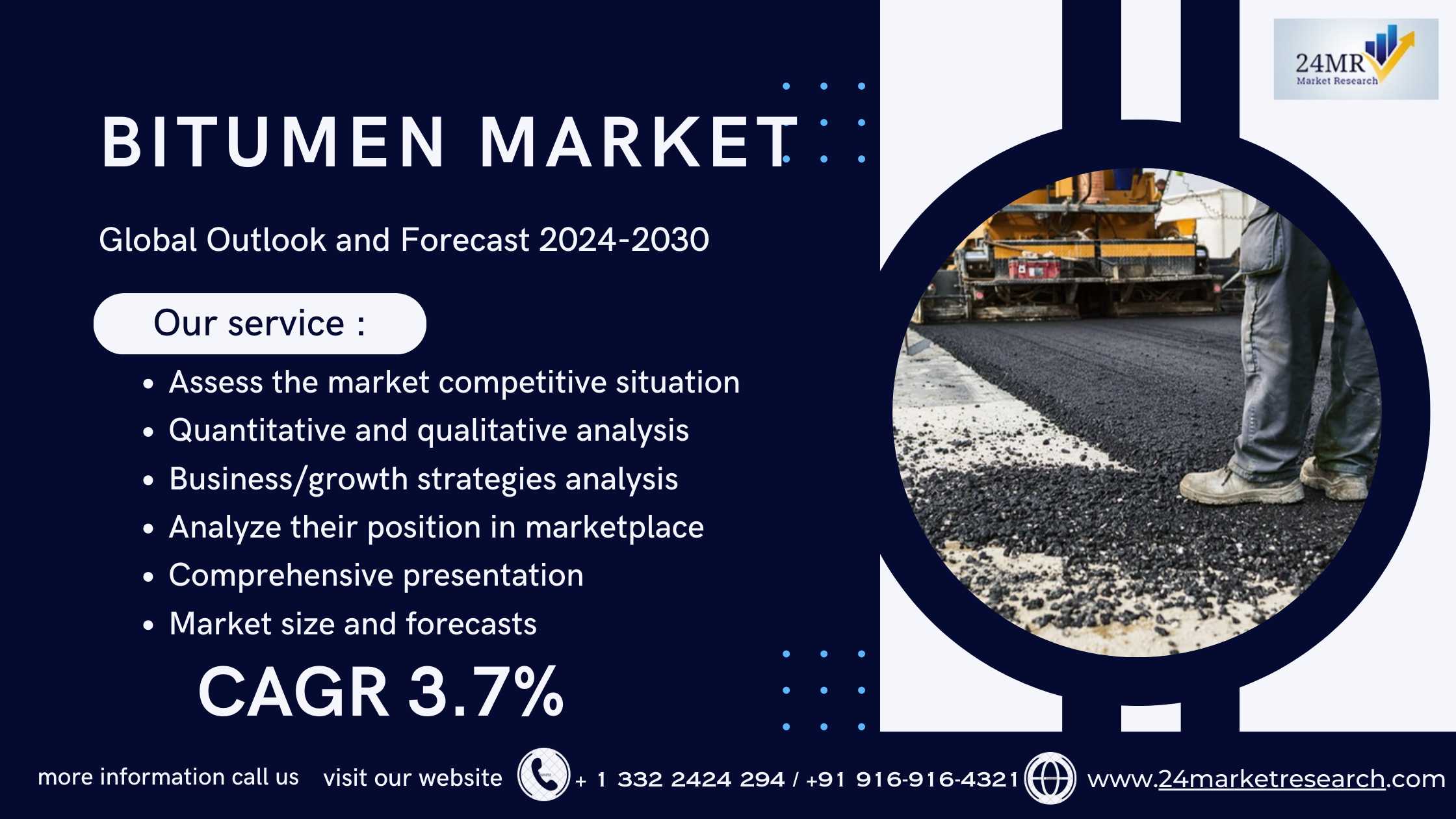 Bitumen Market 2024-2030 by Player, Region, Type, ..