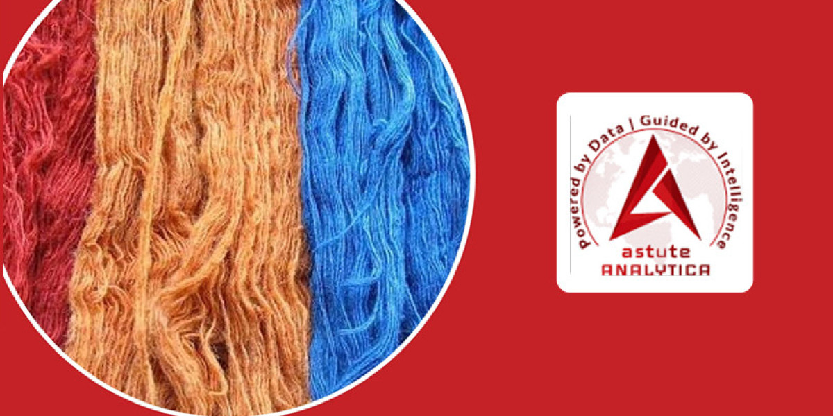 Textile Dyes Market 2024-2032 Market Forecast: Trends and Predictions