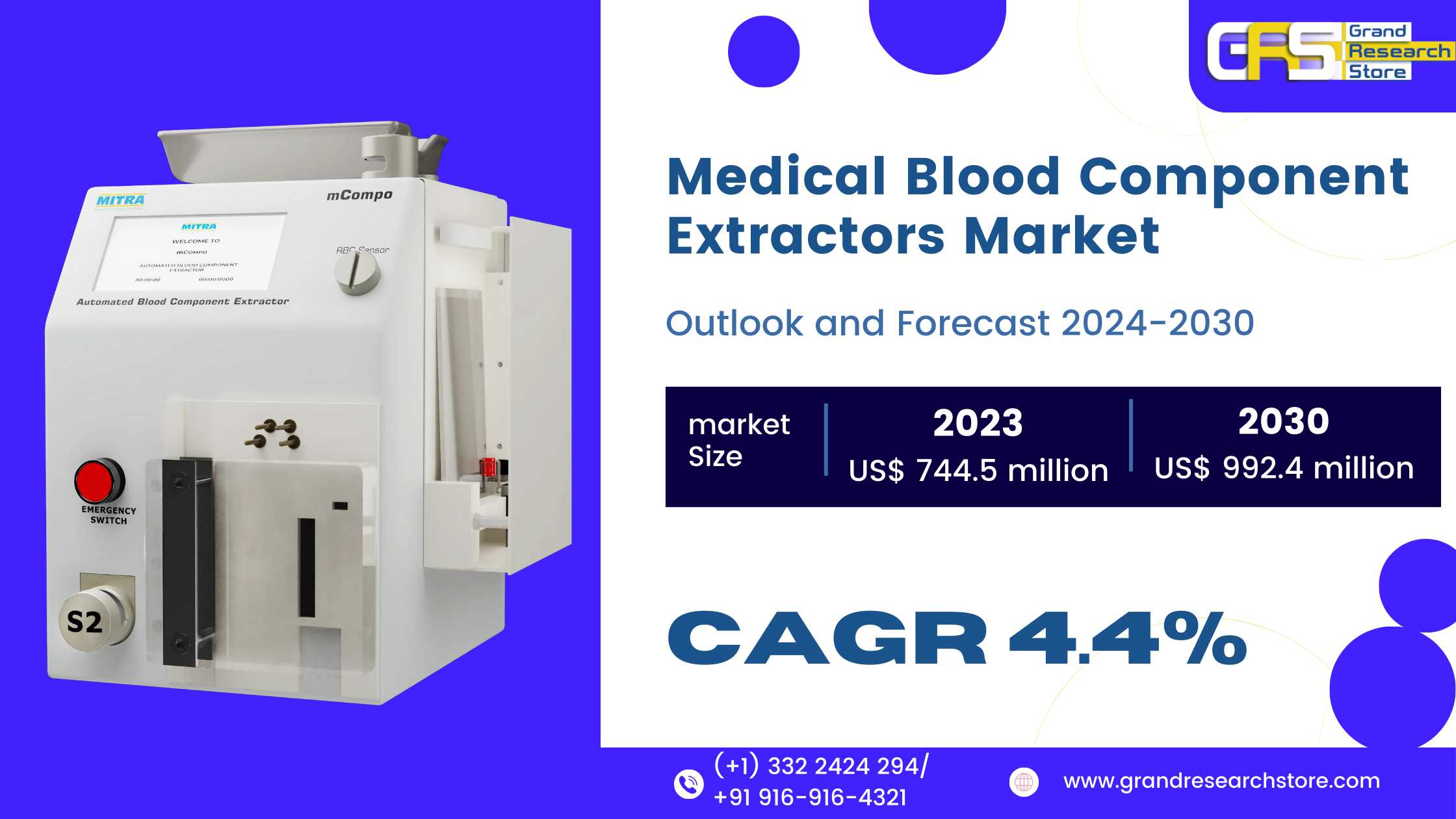 Medical Blood Component Extractors Market, Global ..