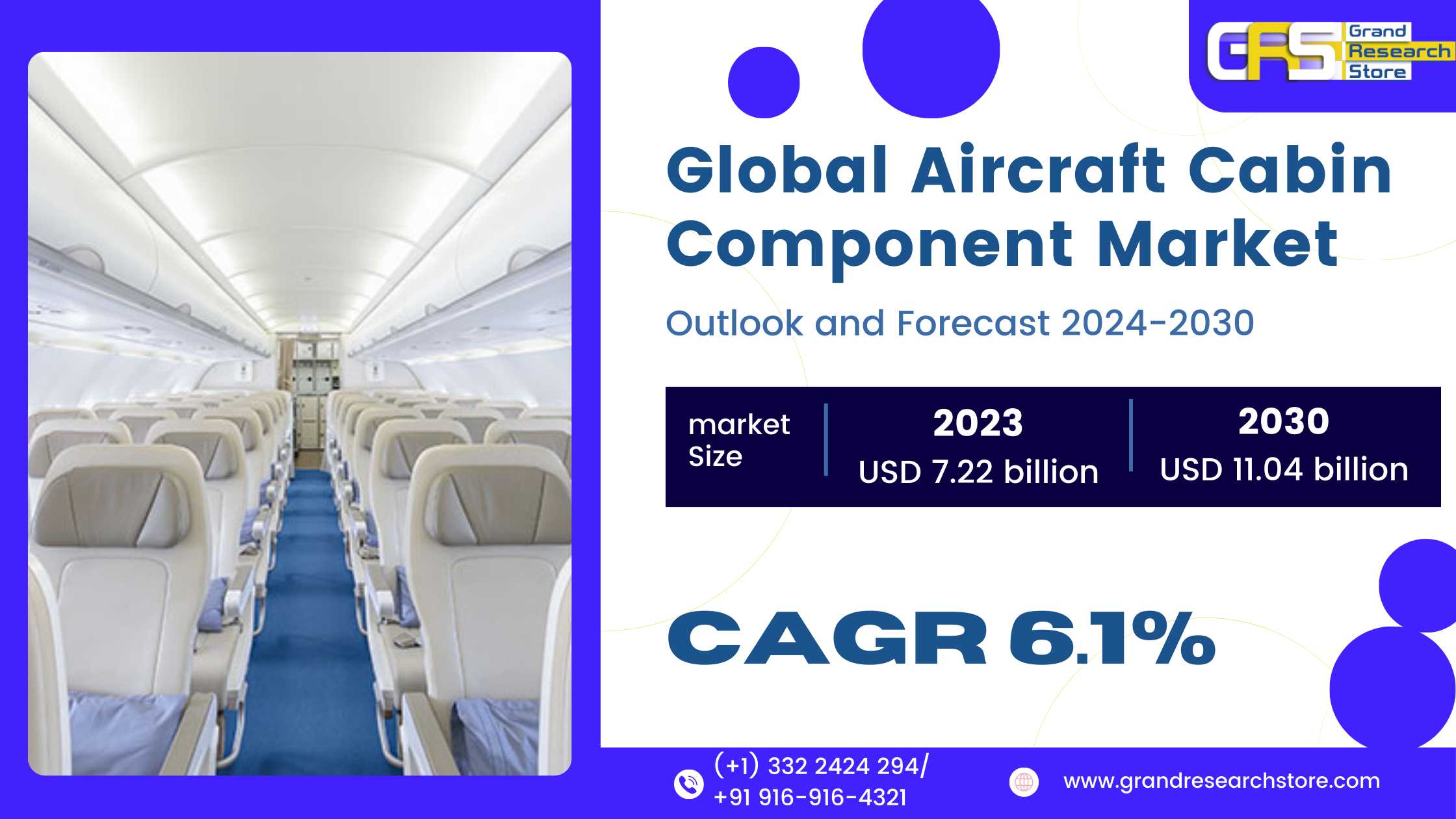 Global Aircraft Cabin Component Market Research Re..