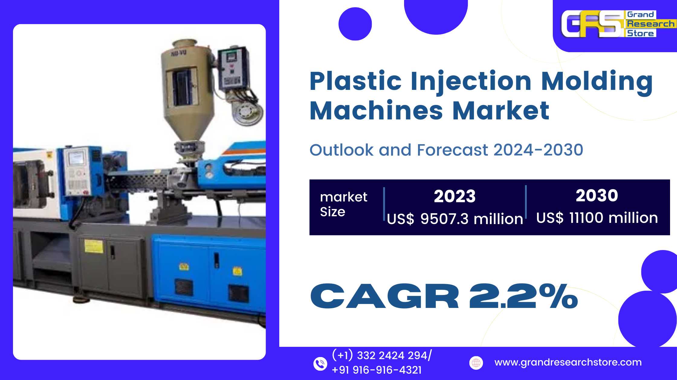Plastic Injection Molding Machines Market, Global ..
