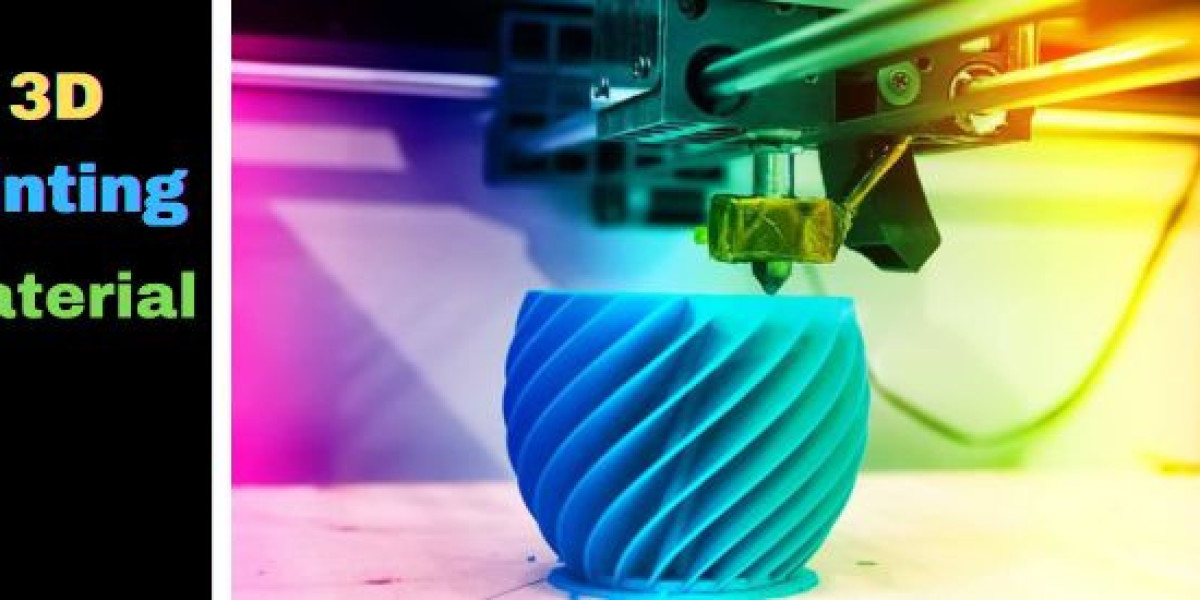 3D Printing Materials Market Key Players, Latest Trends and Growth Forecast till   2033