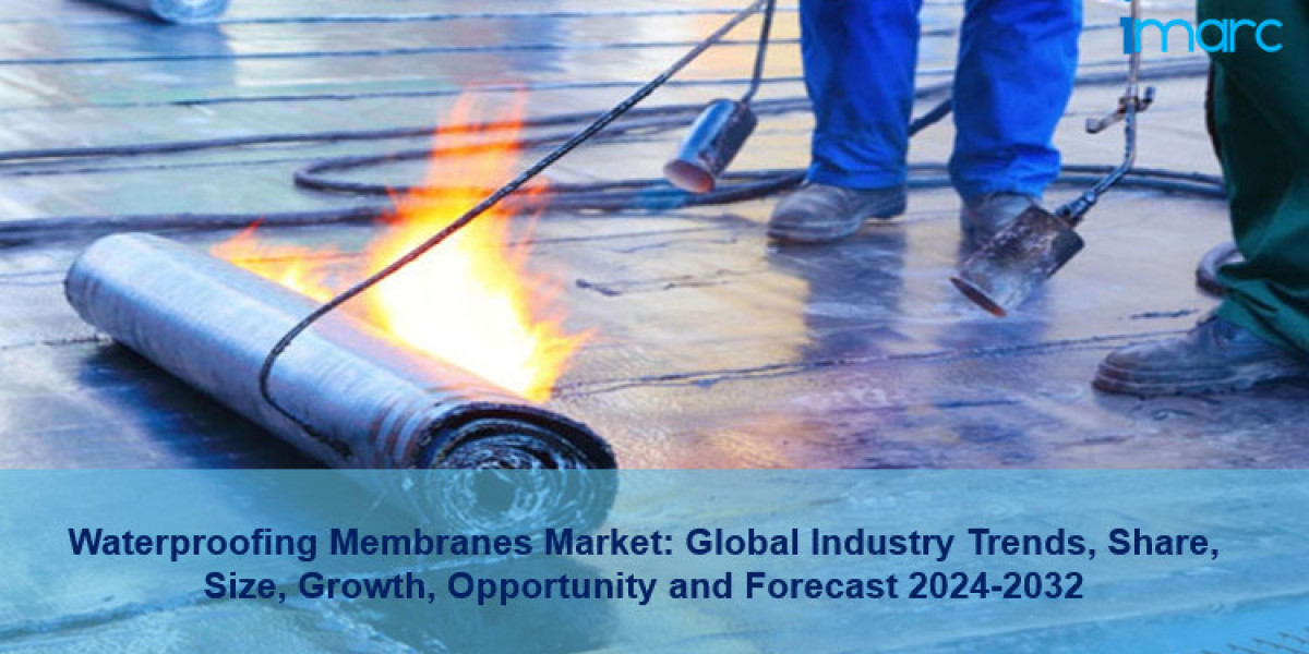 Waterproofing Membranes Market Share, Scope, Growth | Forecast 2024-2032