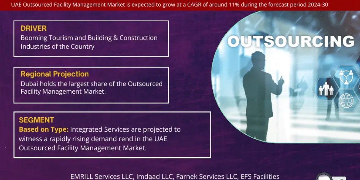 UAE Outsourced Facility Management Market Opportunity