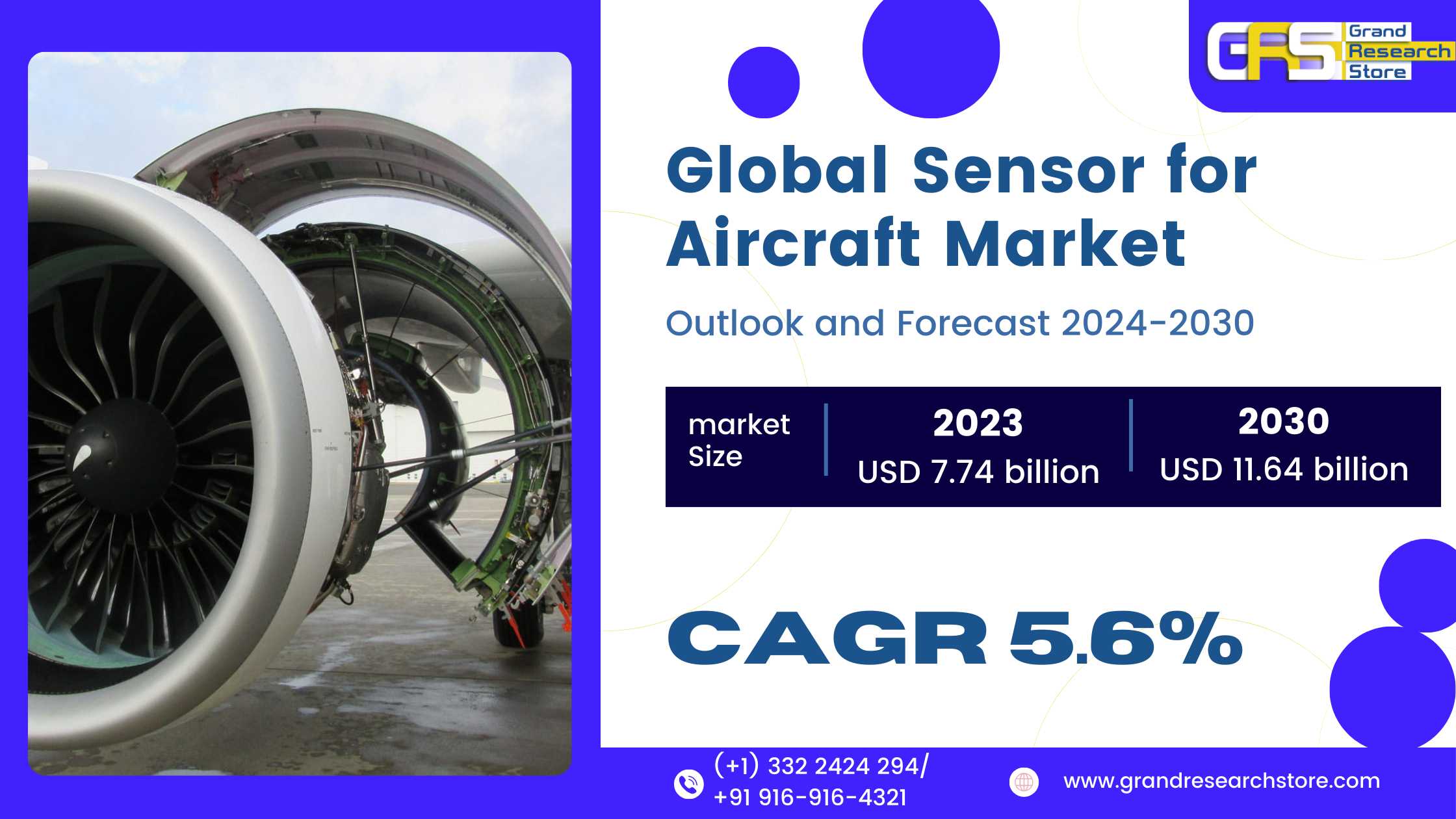 Global Sensor for Aircraft Market Research Report ..