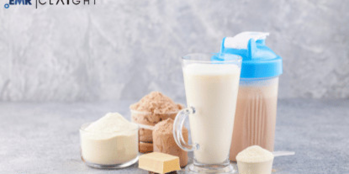 Cricket Protein Powders Market Set to Leap Forward: Growth Forecasts and Key Trends for 2024-2032