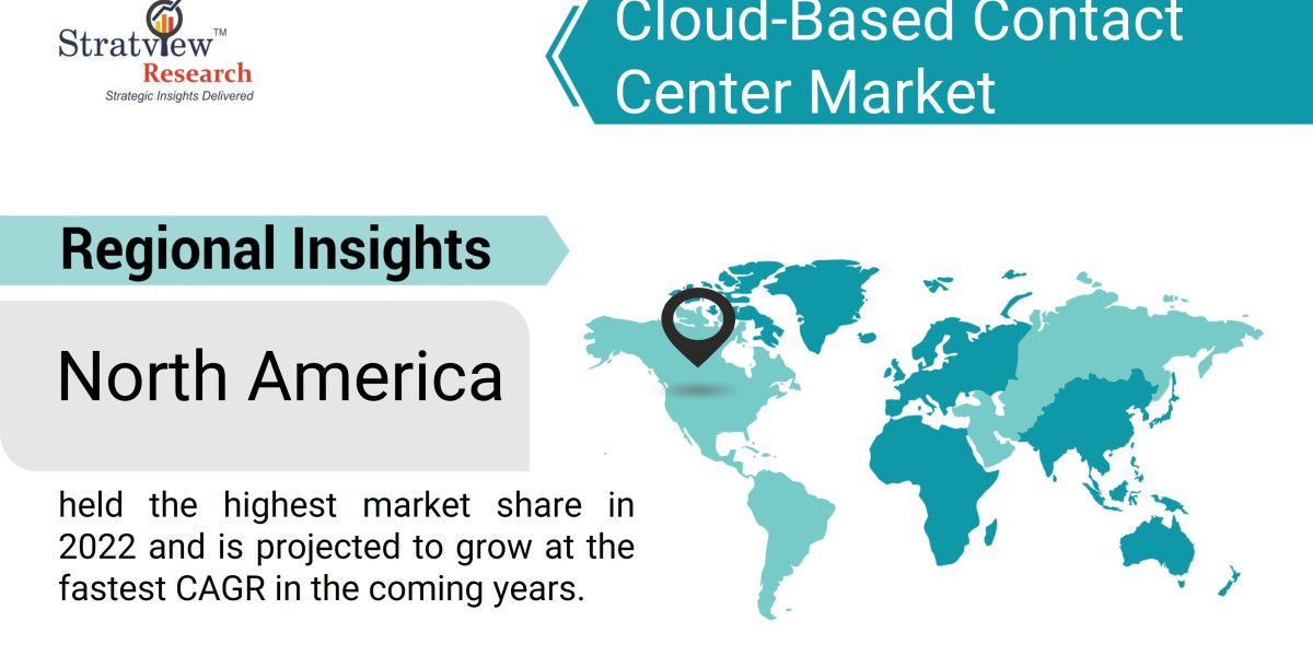 Market Dynamics of Cloud-Based Contact Centers: What’s Driving Growth and Adoption?