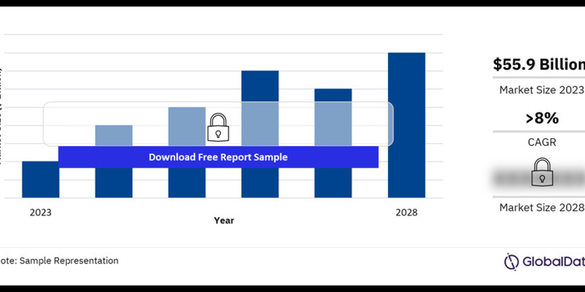 Exploring the Booming India ICT Market: Trends, Opportunities, and Future Outlook