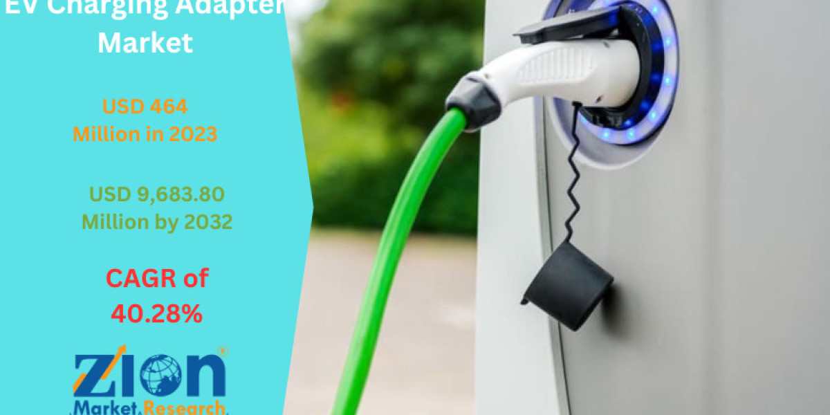 EV Charging Adapter Market Size Set For Rapid Growth, To Reach Around USD 9,683.80 Million by 2032