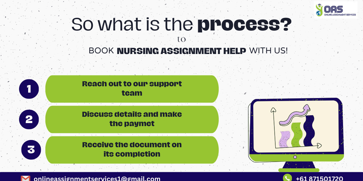 Need Help? Let Us Do Your Nursing Assignment at Online Assignment Services