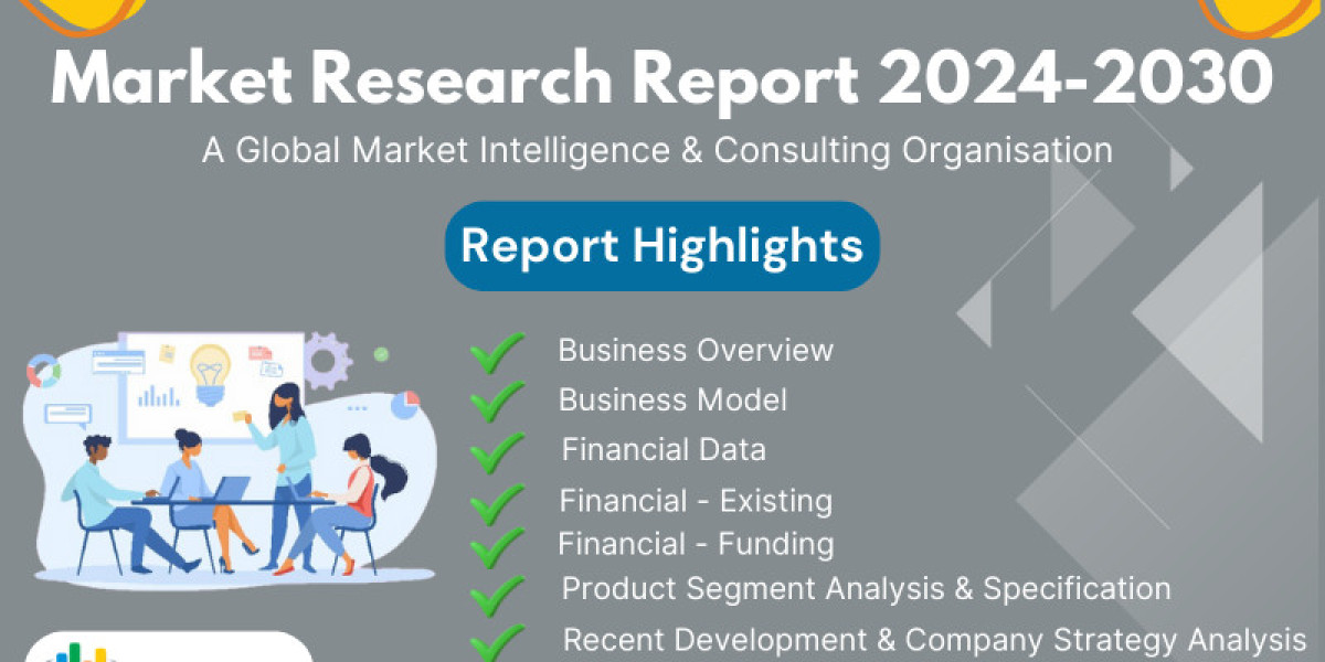 Suture Anchor Devices Market Size, Exploration: Exploring Share, Trends, and Growth Prospects from 2024-2030