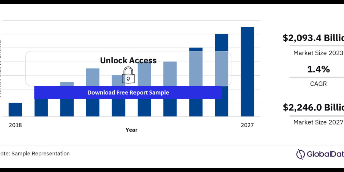 An Overview of the Western Europe Construction Market