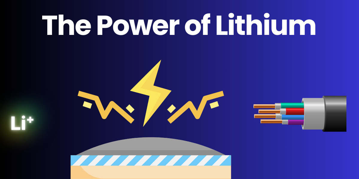 Lithium | The Power Behind the Modern Age