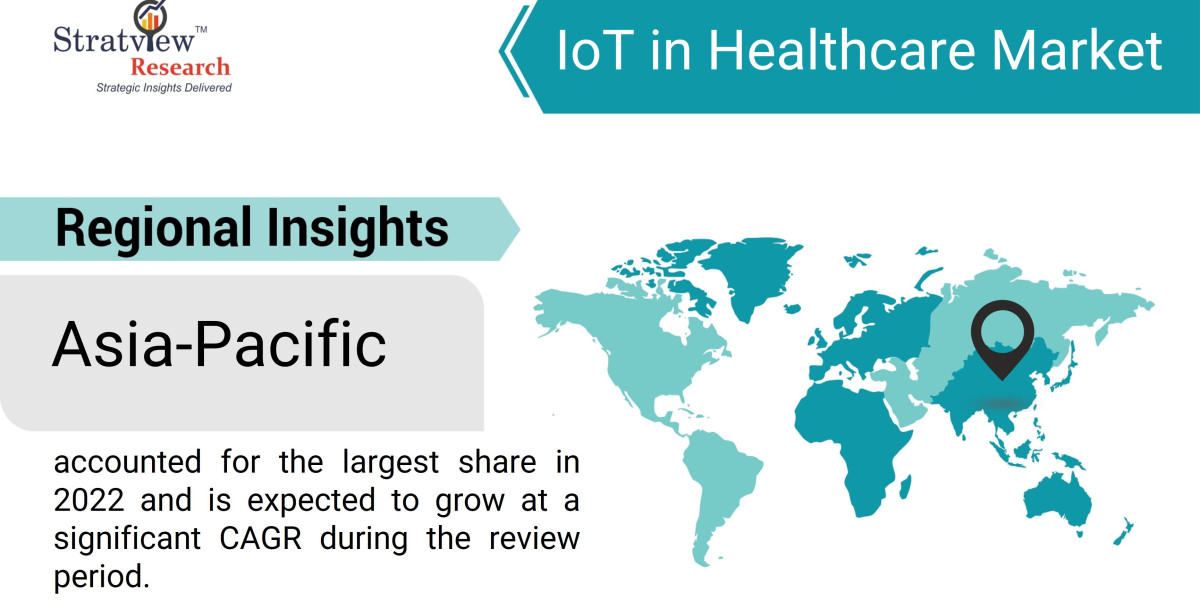 Top Emerging Opportunities in the IoT Healthcare Market