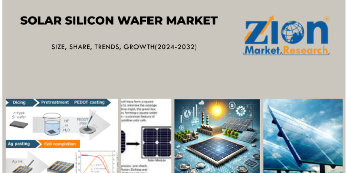 Solar Silicon Wafer Market Size, Share, Trends, Growth(2024–2032)