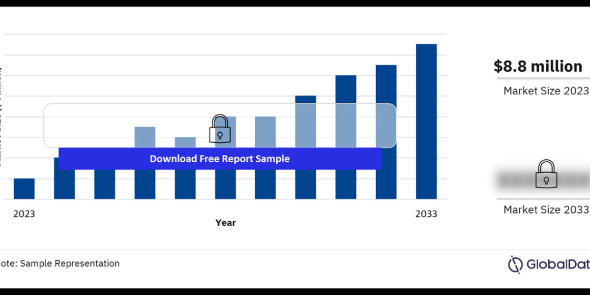 Leading Players in the Canada Vascular Grafts Market: Key Innovations