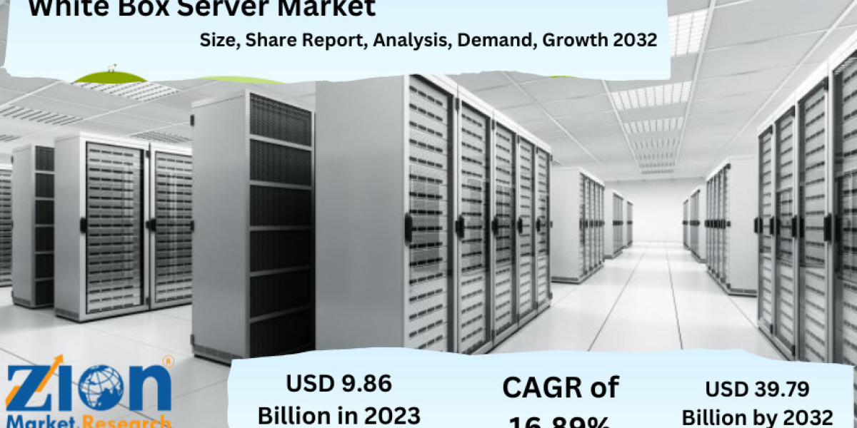 White Box Server Market Size Is Set For A Rapid Growth And Is Expected To Reach USD 39.79 Billion by 2032