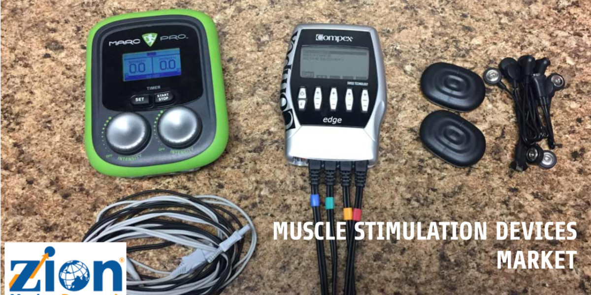 Muscle Stimulation Devices Market Size, Share, Growth & Forecasts 2024-2032