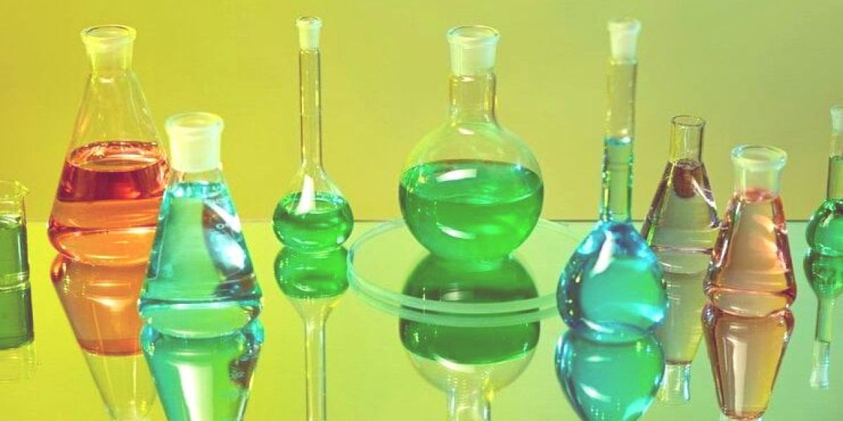 Peracetic Acid Market Expected to Grow to $1.4 Billion by 2028: