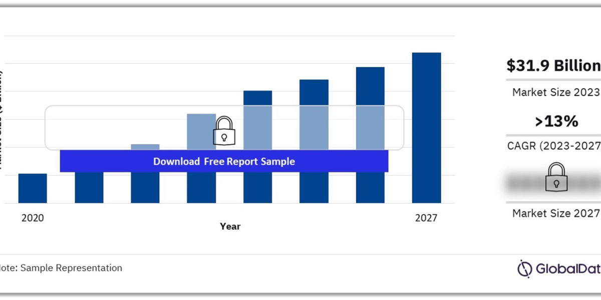 Medical Tourism Market: An In-Depth Analysis