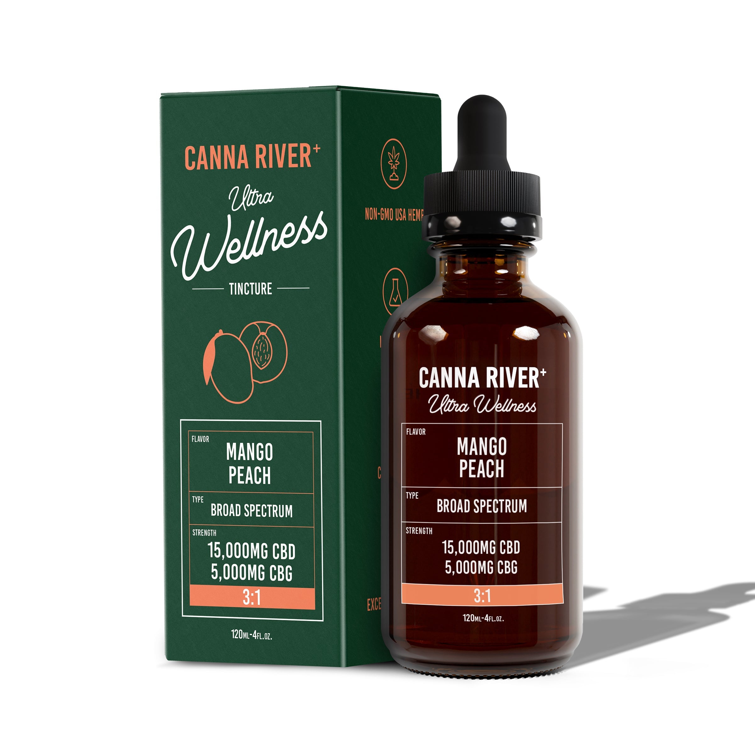 Power Of CBG: Benefits, Effects, And More. – Canna River