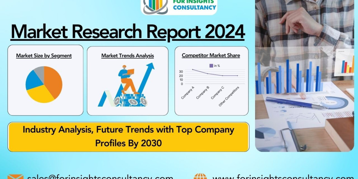 Extended Detection and Response ((XDR)) Platform Market Growth, Size, Share, Trends, and Forecast 2030