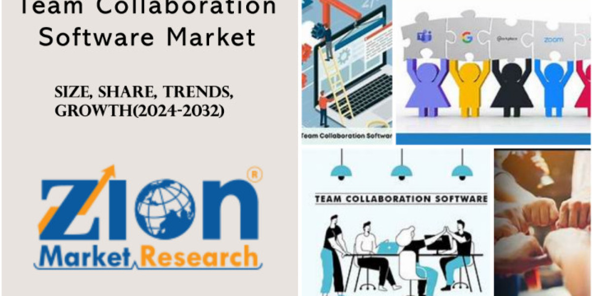 Team Collaboration Software Size, Growth, Share, Demand Analysis(2024–2032)