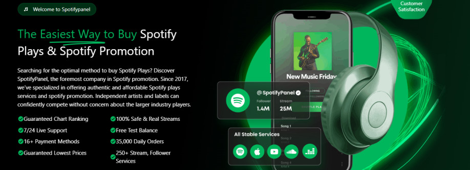 Spotify Panel