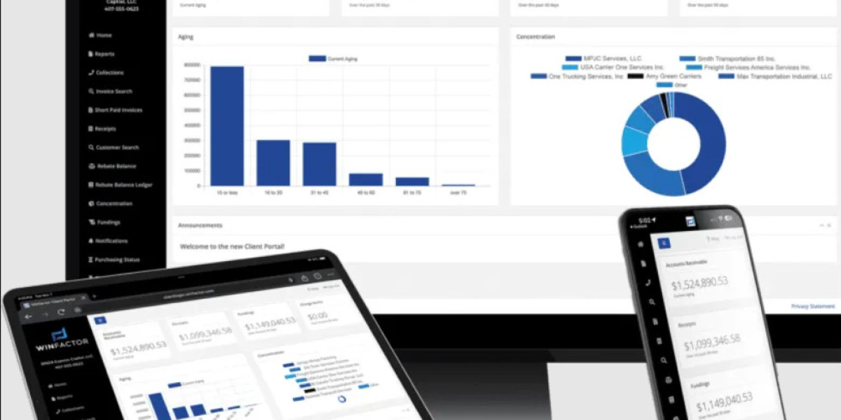 Factorsoft Software: Revolutionizing Invoice Factoring