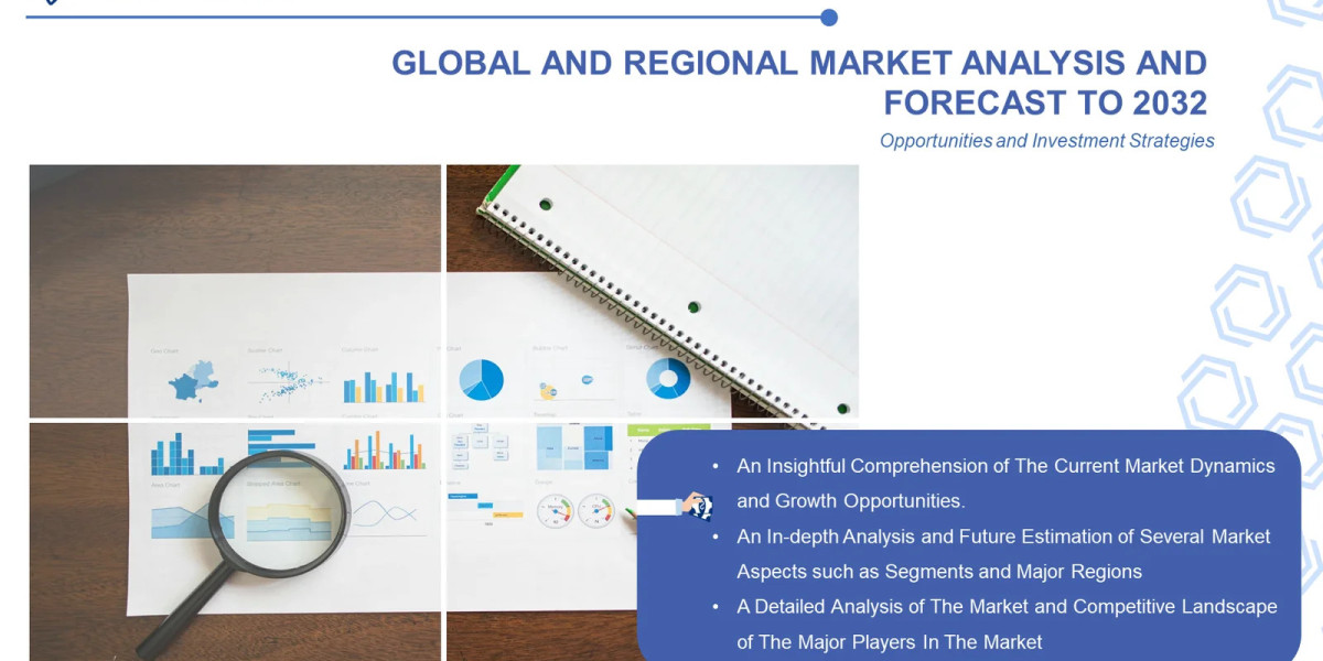 Synthetic Paper Market Global Share, Key Country Analysis And Forecasts 2032.