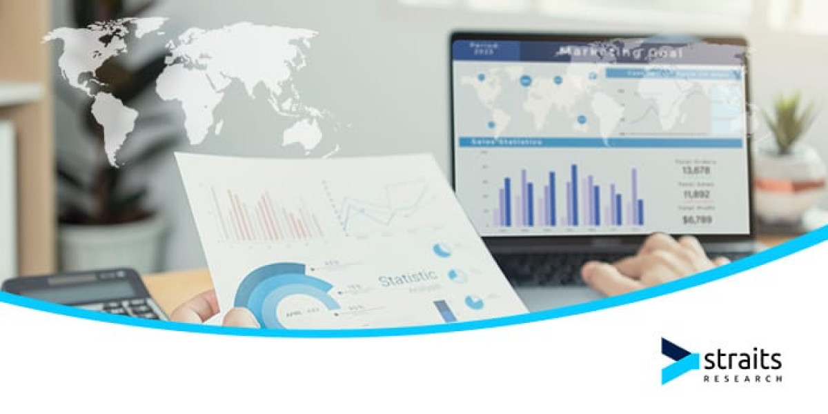 Trivalent Chromium Finishing Market Industry Outlook: Forecasting Market Trends and Growth for the Coming Years