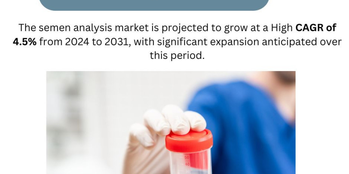 Semen Analysis Market Size, Share, Forecast | Trends