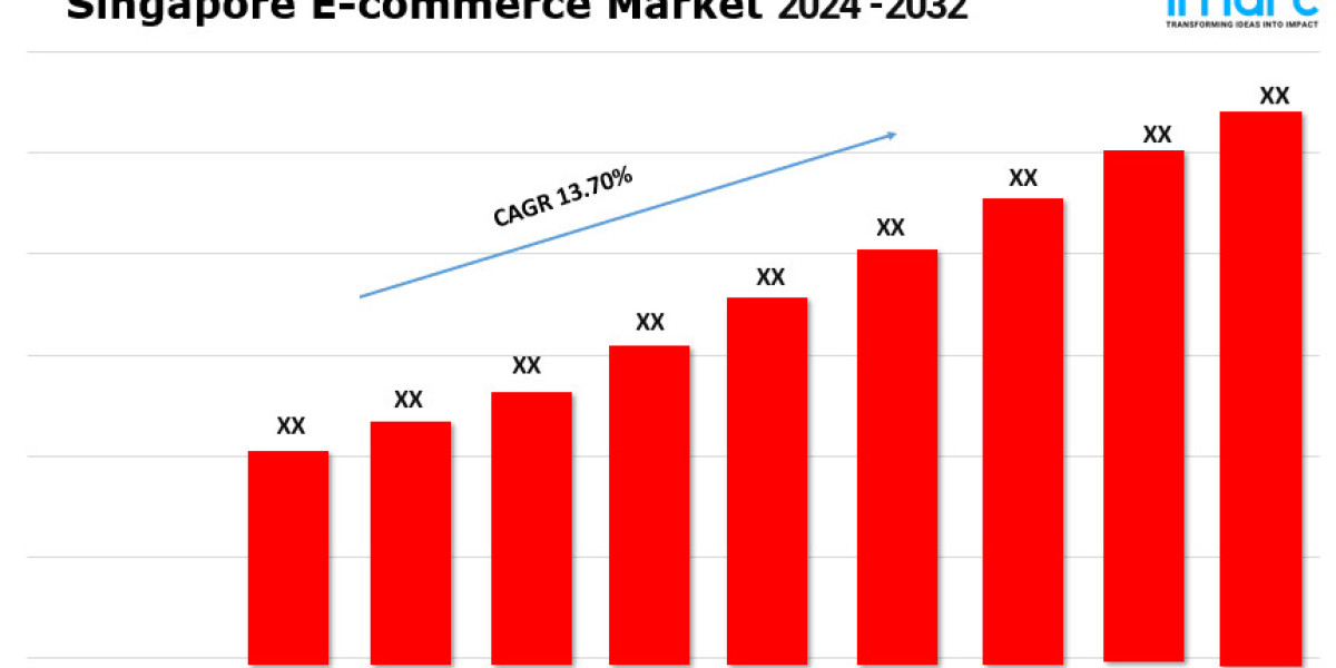 Singapore E-commerce Market 2024 | Growth, Share, Demand and Forecast Till 2032