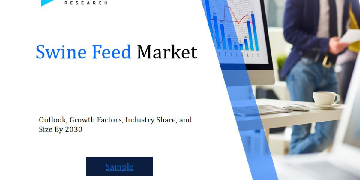 Global Swine Feed Market Overview : Size, Share, and Future Trends Forecast