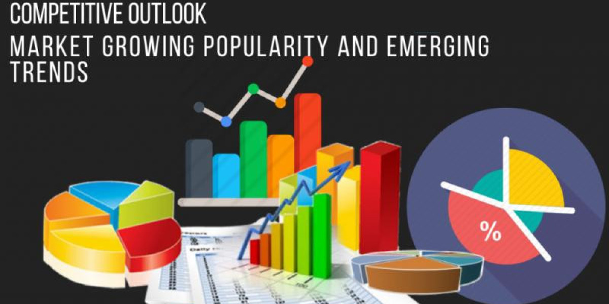 Air Starter Market Size, Share, Industry Analysis, Growth, Trends Development And Forecast to 2032