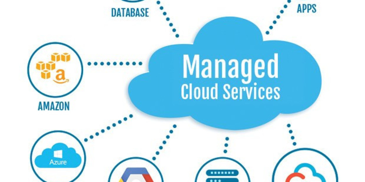 Maximizing Efficiency: The Importance of Cloud Managed Services