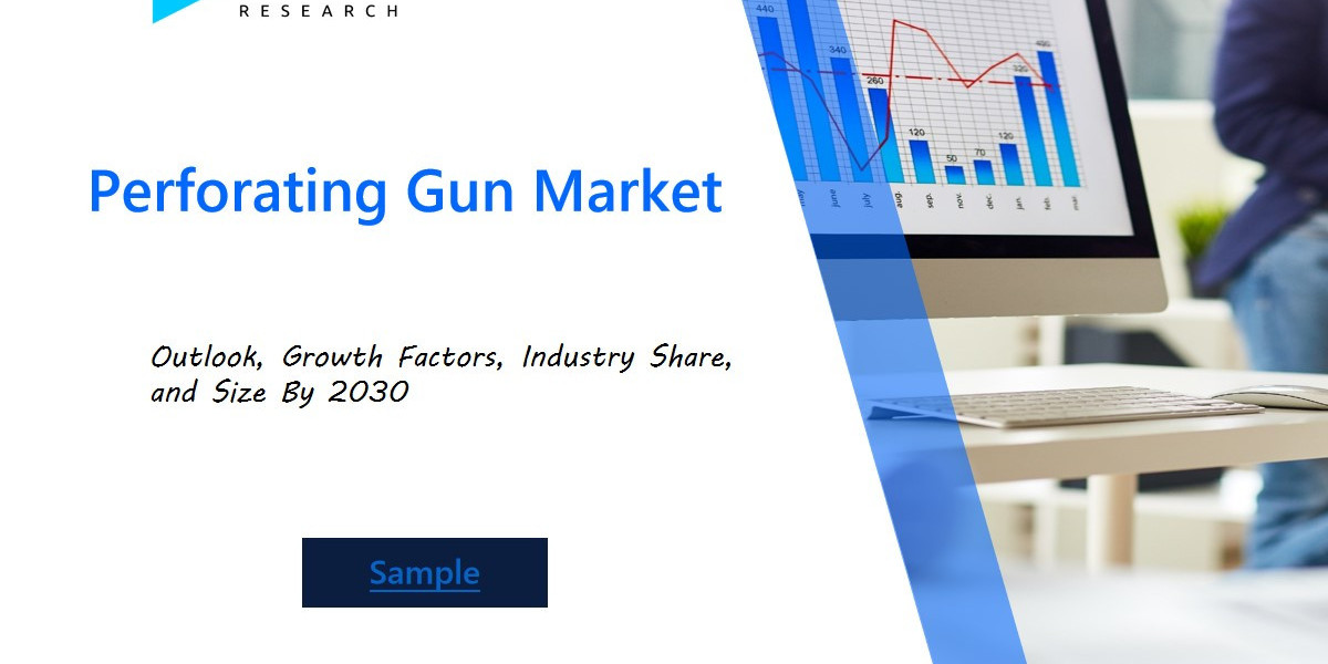 Perforating Gun Market Growth: Analyzing the Impact of Technological Advancements and Industry Collaborations on Market 