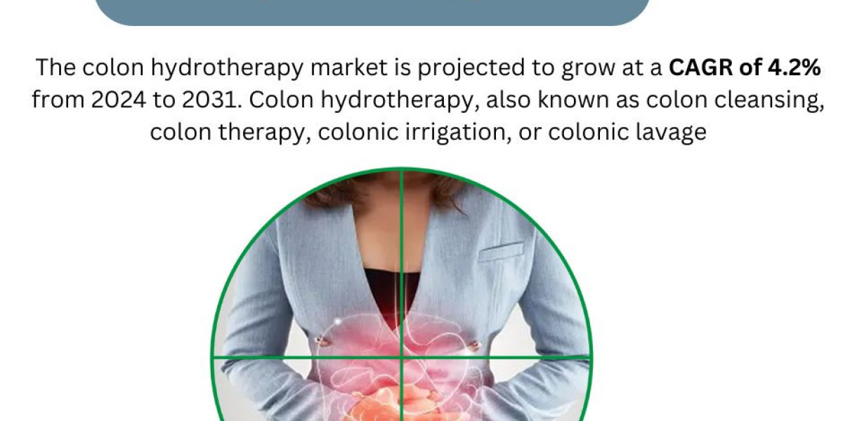 Colon Hydrotherapy Market Size, Share & Trend Analysis