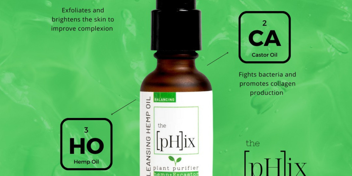 Caffeine [pH]iller: The Skincare Solution You Didn't Know You Needed