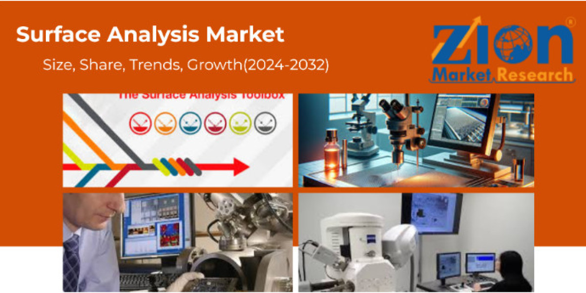 Surface Analysis Market Size, Share, Trends, Industry Analysis & Growth(2024–2032)