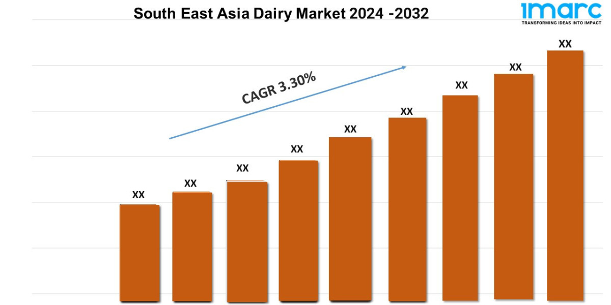 South East Asia Dairy Market  to Grow at a CAGR of 3.30% during 2024-2032