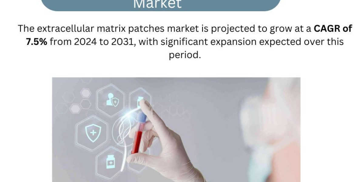 Extracellular Matrix Patches Market Size and Share Analysis