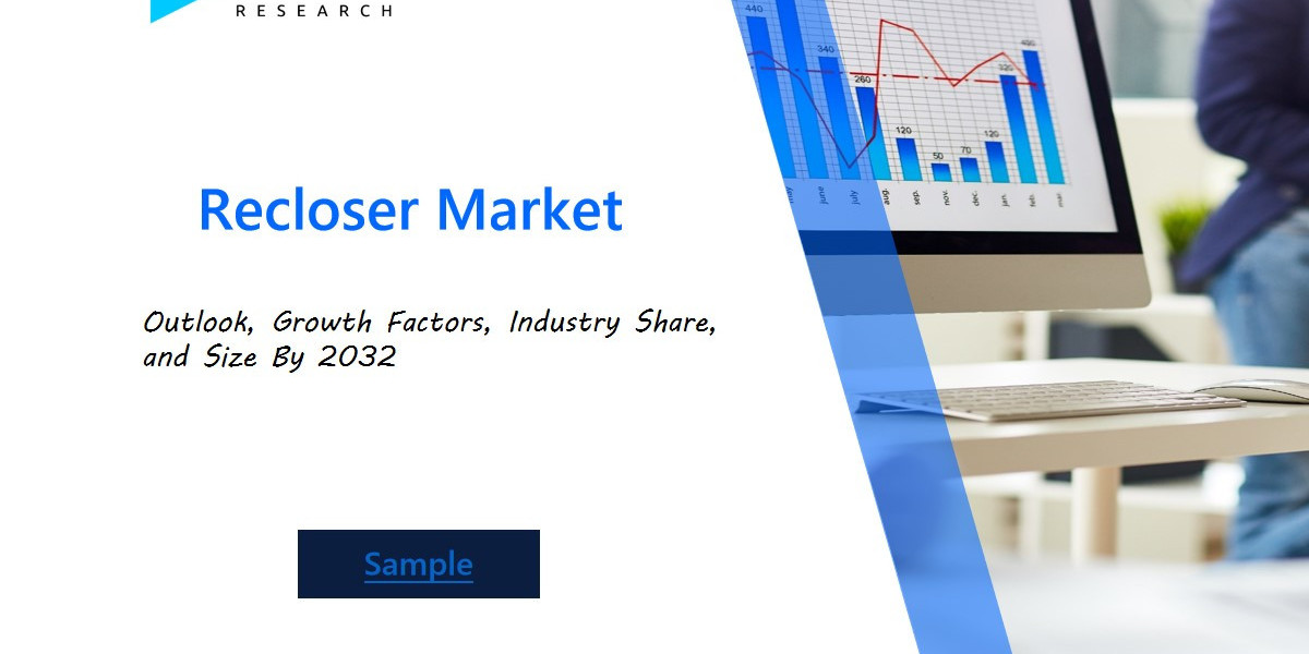 Global Recloser Market Growth: Strategic Insights into Technological Innovations and Market Trends in the Power Distribu