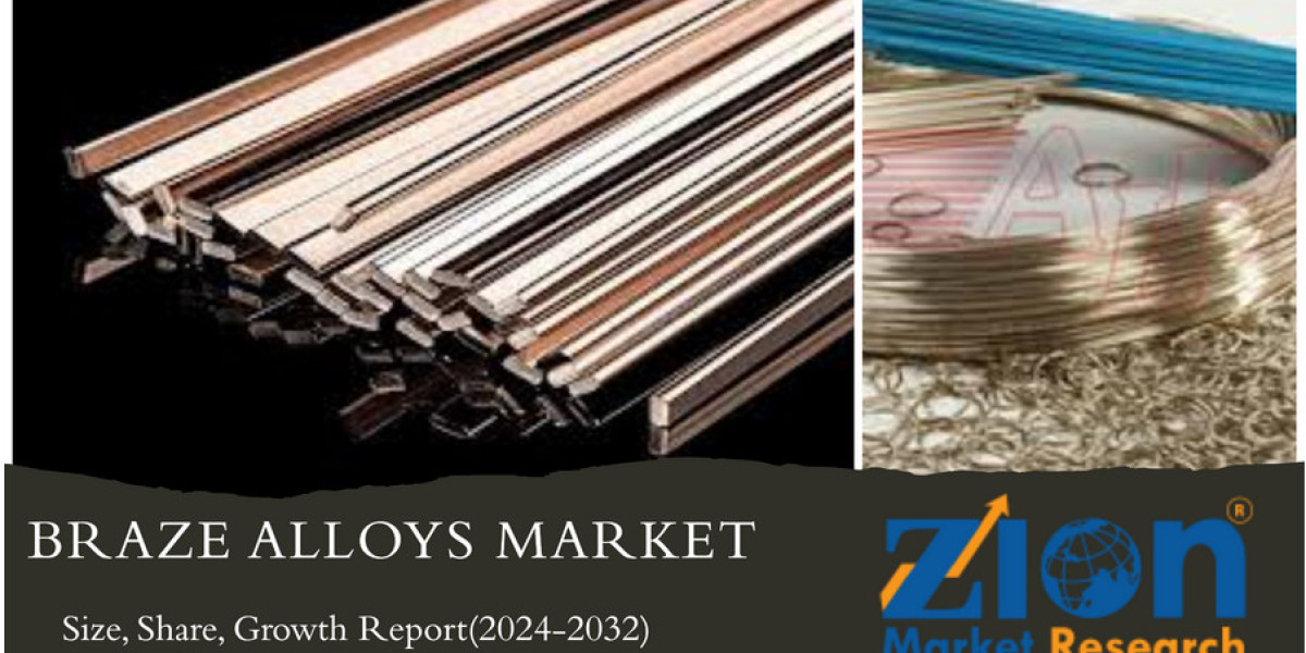 Braze Alloys Market Size, Share, Growth Report(2024–2032)