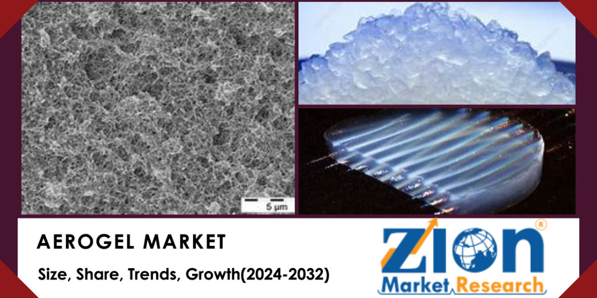 Aerogel Market Size, Share, Growth Report (2024–2032)